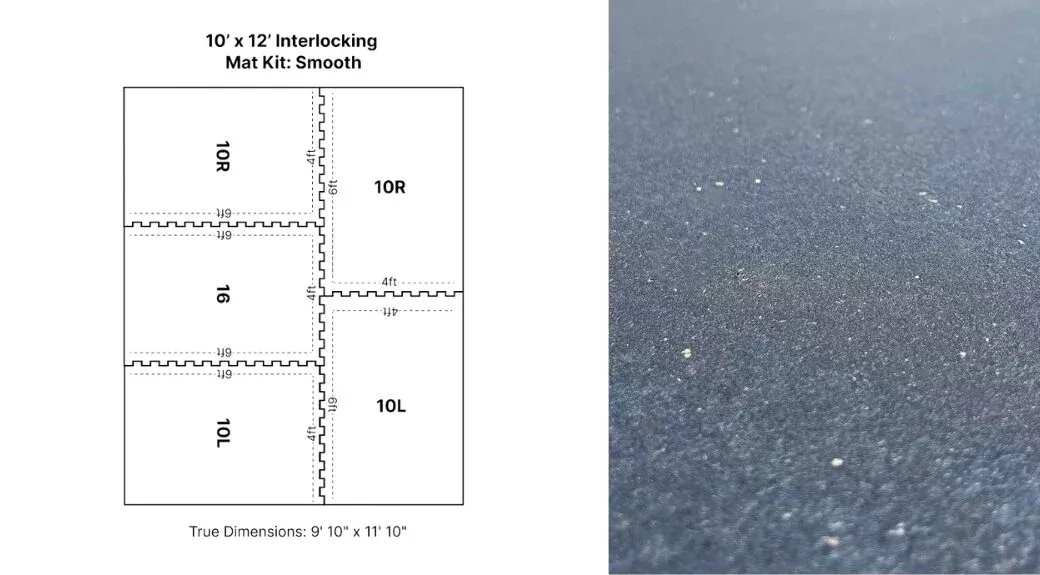 10′ x 12′ Smooth Mat Kit