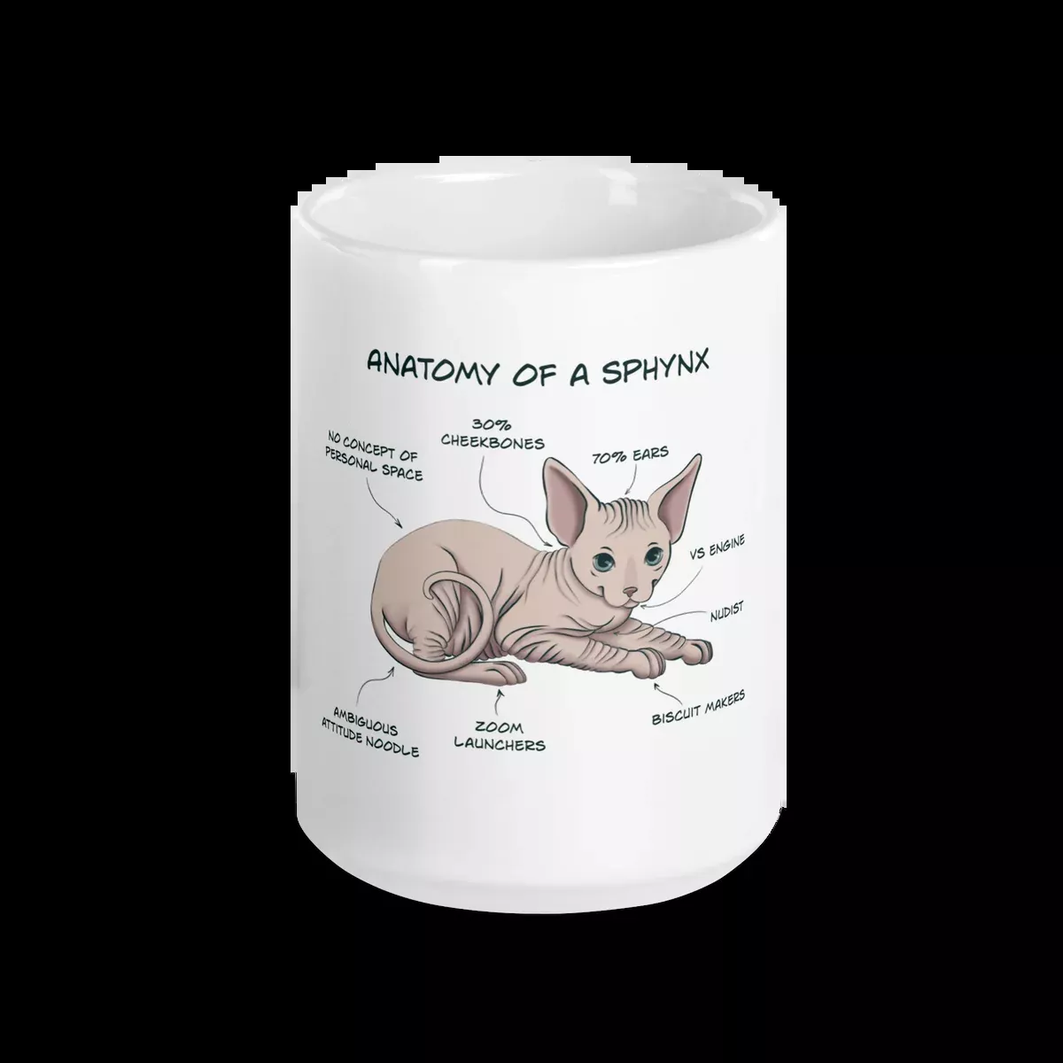 "ANATOMY OF A SPHYNX CAT" COFFEE MUG