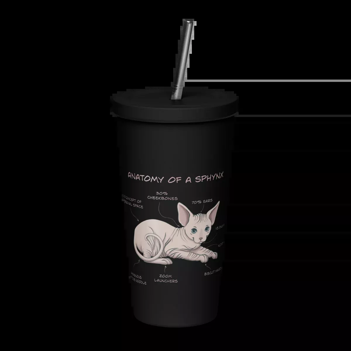 "ANATOMY OF A SPHYNX" TUMBLER