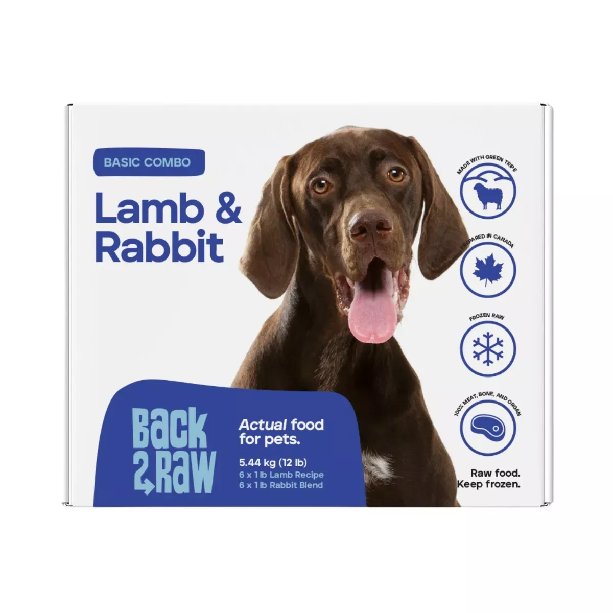 Back 2 Raw Basic Combo for Dogs - Lamb Recipe & Rabbit Blend