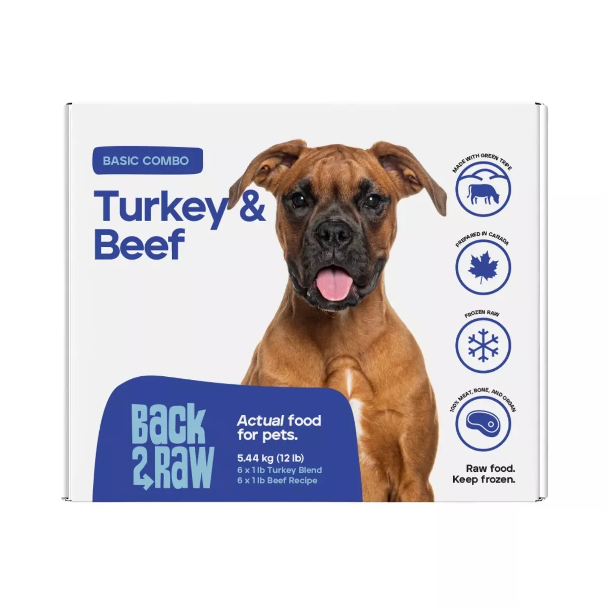 Back 2 Raw Basic Combo for Dogs - Turkey Blend & Beef Recipe