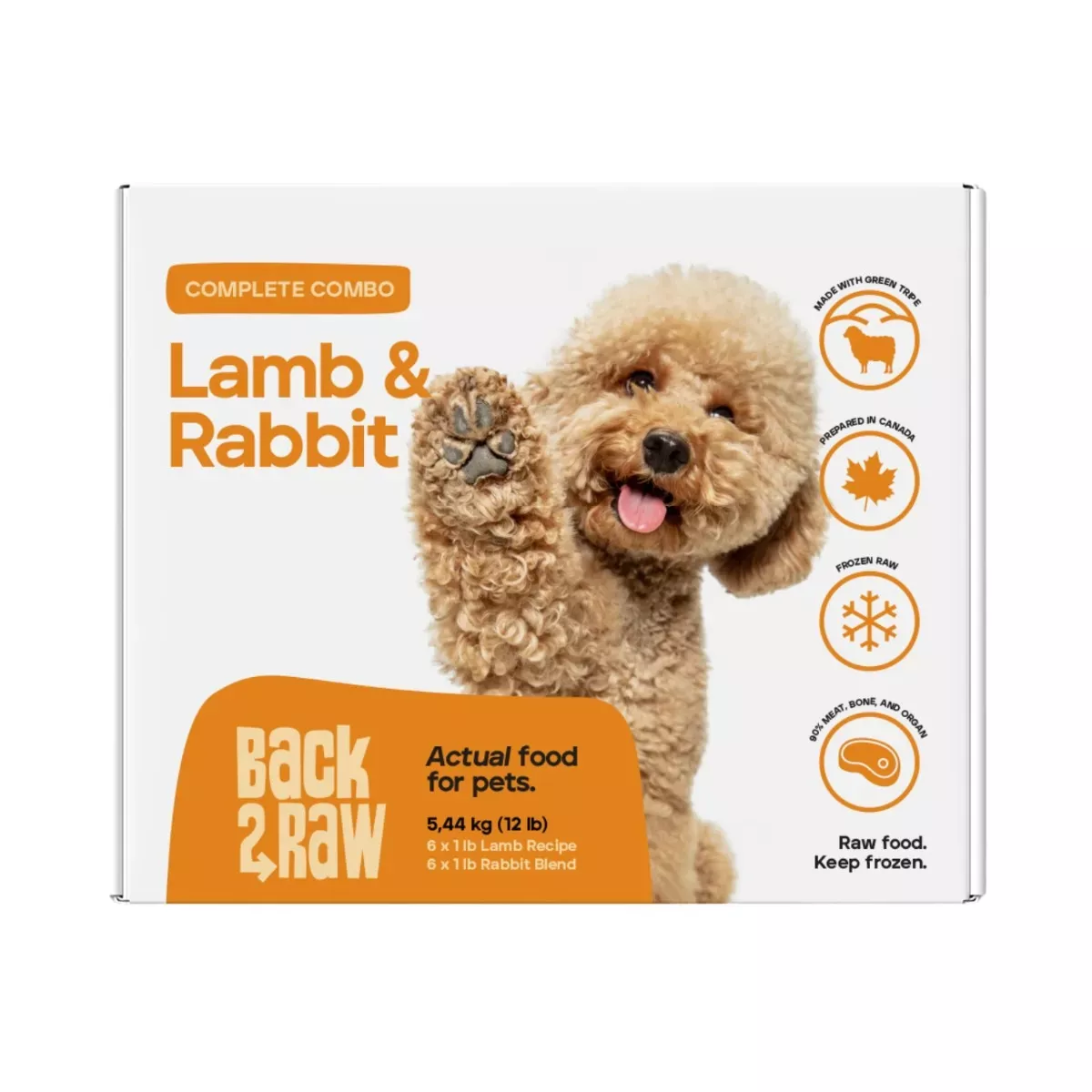 Back 2 Raw Complete Combo for Dogs - Lamb Recipe & Rabbit Blend