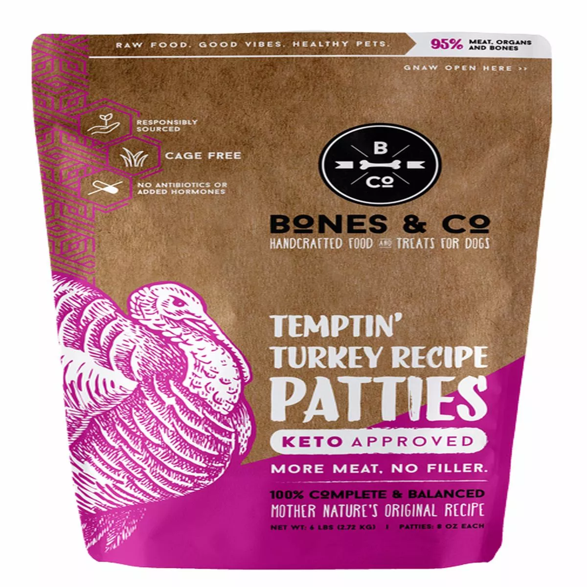 Bones & Co. Temptin’ Turkey Recipe Raw Frozen Patties Dog Food