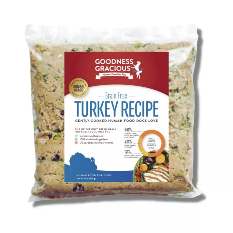 Goodness Gracious Gently Cooked Dog Food 1lb Turkey – Transform Your Backyard into a Wildlife Oasis for All Creatures