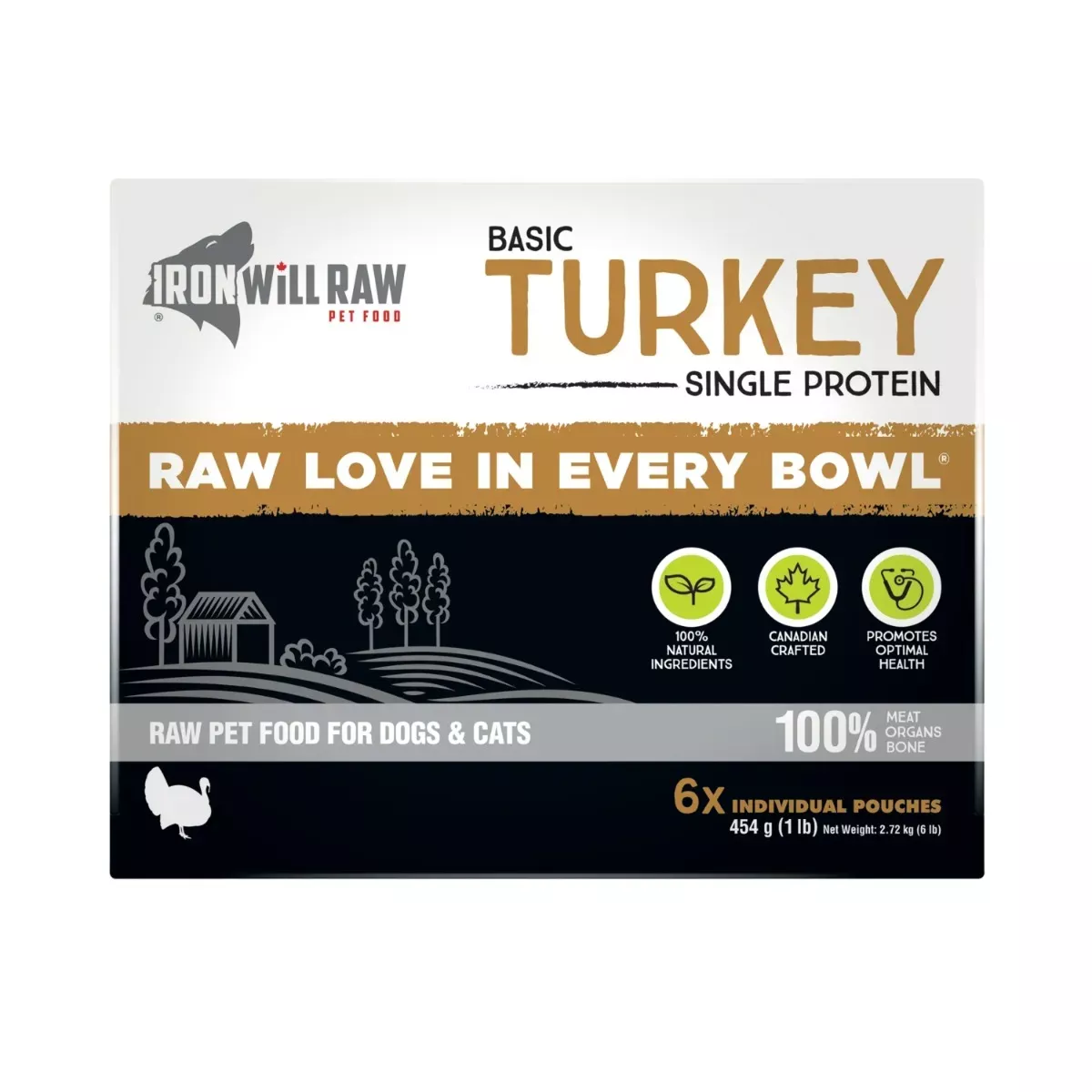 Iron Will Raw Pet Food Basic Meals - Turkey