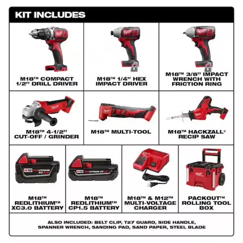 Milwaukee Tools M18 6PC Combo Kit w/PACKOUT 2698-26PO