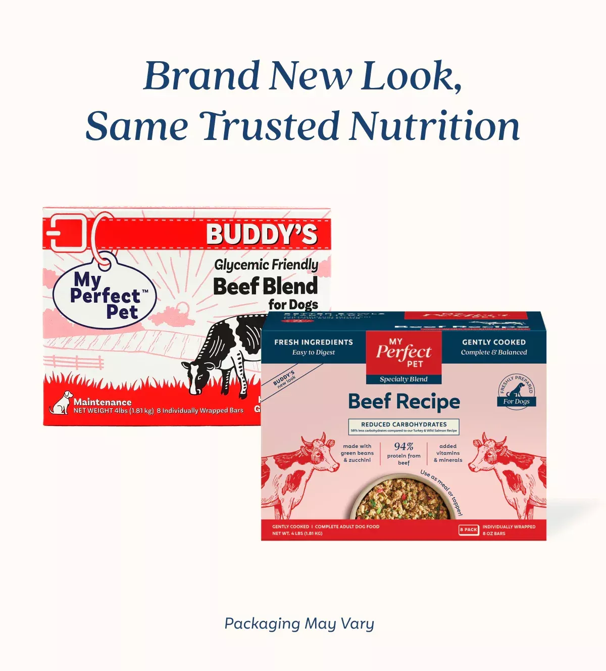 My Perfect Pet Reduced Carb Beef Blend (Glycemic Freindly) 4lb