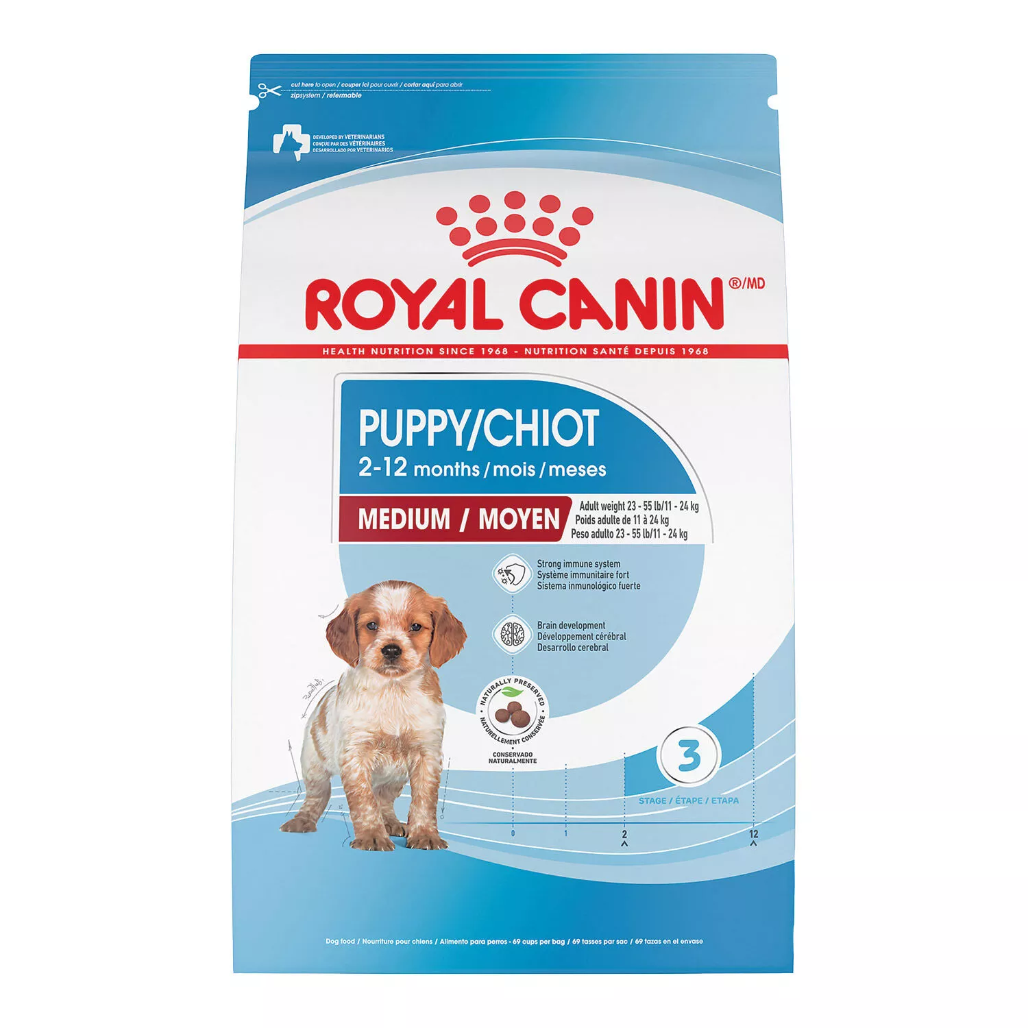 Royal Canin, Puppy - Size Health Nutrition -Medium