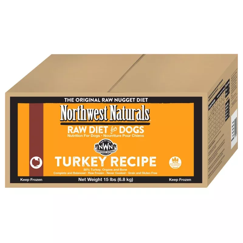 Turkey Raw