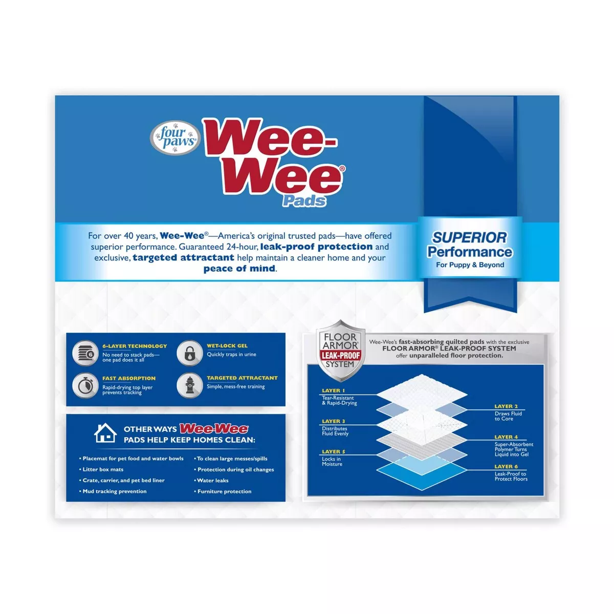 Wee-Wee Superior Performance Dog Pee Pads 22X23 IN-100 PK